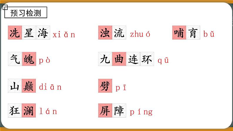 《黄河颂》课件第5页