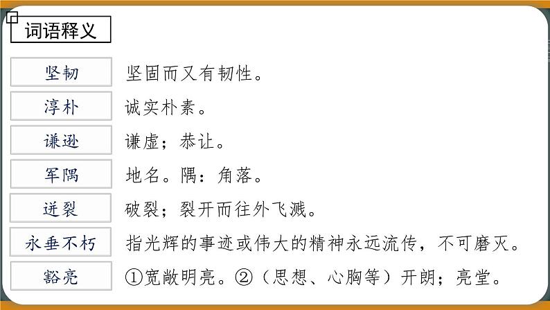 7《谁是最可爱的人》课件第2页