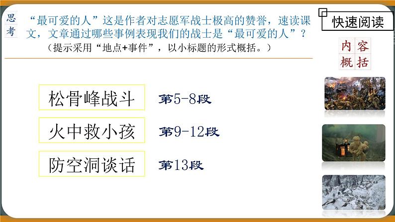 7《谁是最可爱的人》课件第7页