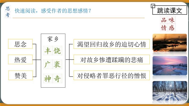 8《土地的誓言》课件+教案+素材06