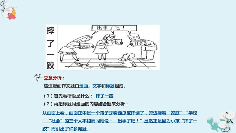 2023年中考语文专题复习-漫画作文审题立意与训练课件第4页