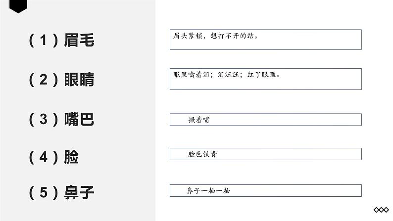 记叙文的神态描写   课件  2023年中考语文一轮复习第8页