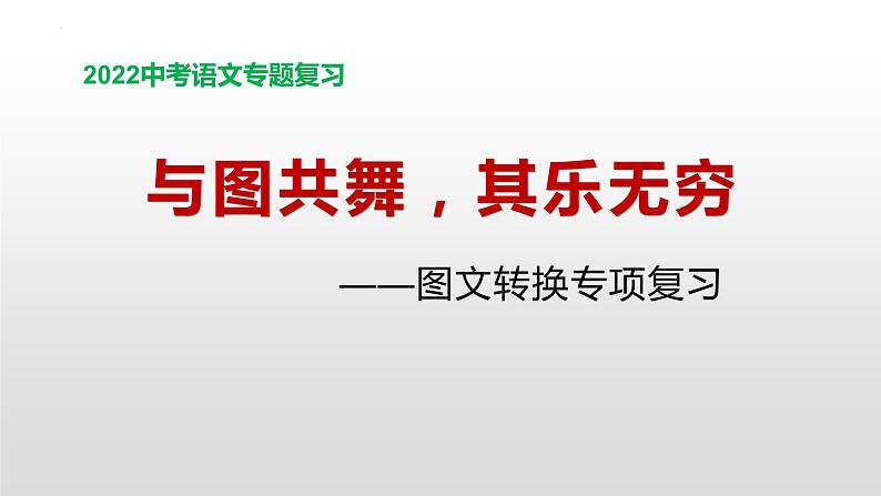 中考语文二轮专题复习：图文转换专题复习课件PPT第2页