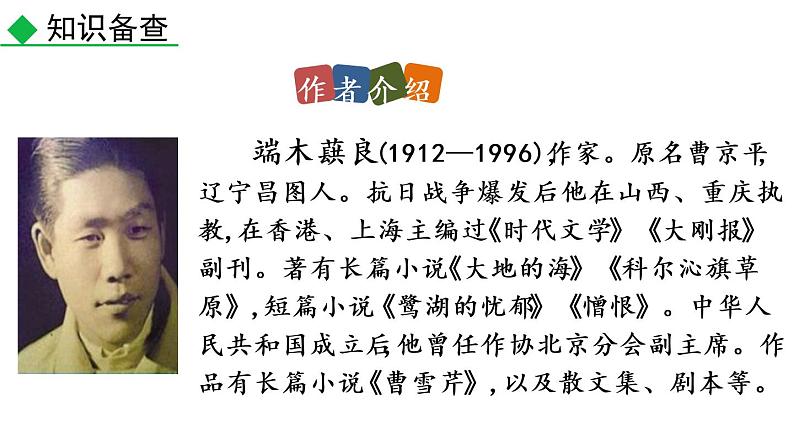 部编版七年级语文下册--8 土地的誓言（课件）第4页