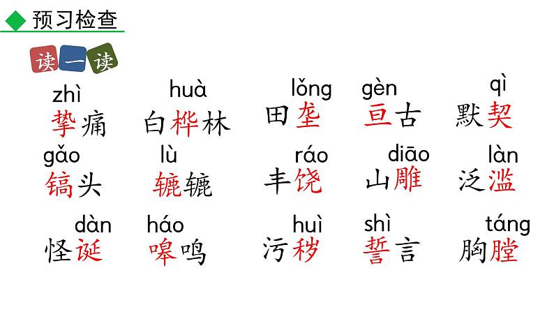 部编版七年级语文下册--8 土地的誓言（课件）第6页