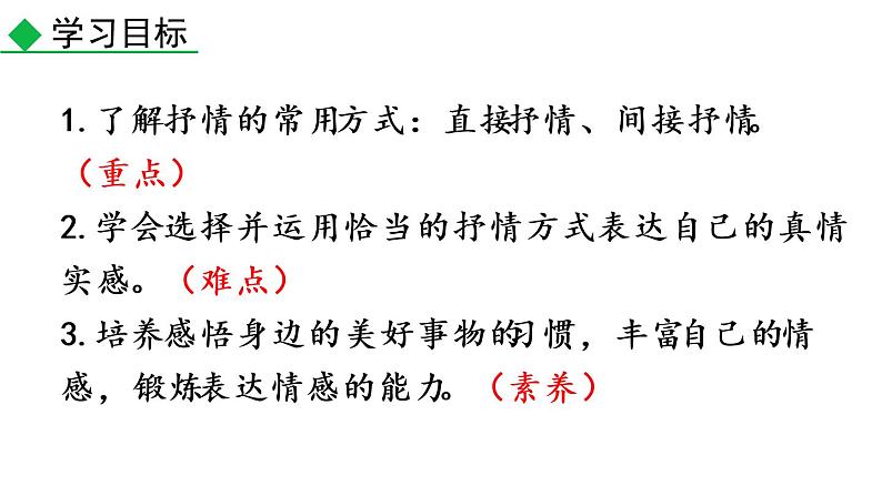 部编版七年级语文下册--写作 学习抒情（课件）04