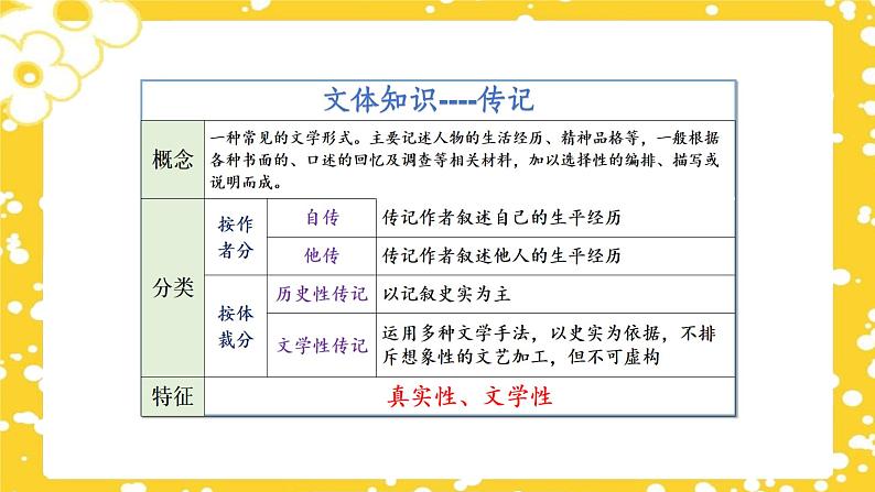 第1课《邓稼先》课件第5页