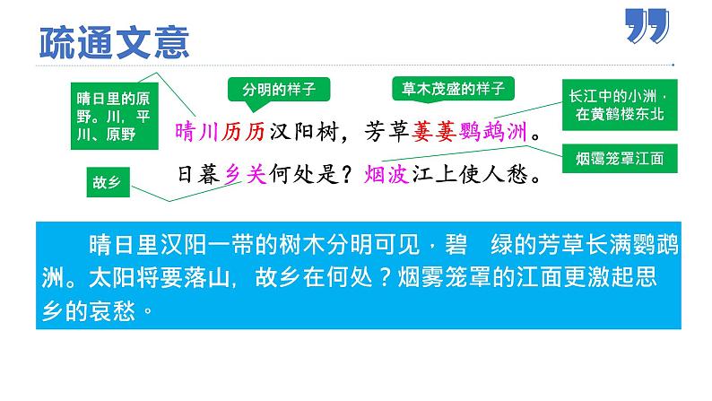 13.2黄鹤楼  上课用课件PPT第6页