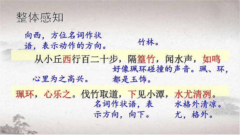 10 小石潭记-2022-2023学年部编版语文八年级下册精品课件第7页