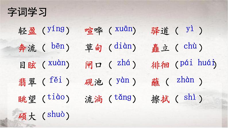 20 一滴水经过丽江-2022-2023学年部编版语文八年级下册精品课件第6页