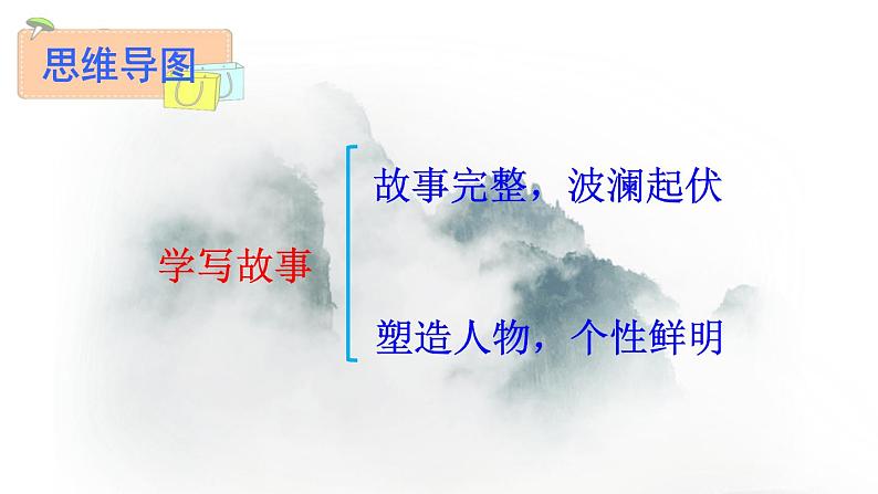 写作 学写故事-2022-2023学年部编版语文八年级下册精品课件第5页