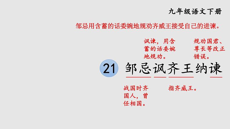 部编版九年级语文下册--21 邹忌讽齐王纳谏（精品课件）第1页