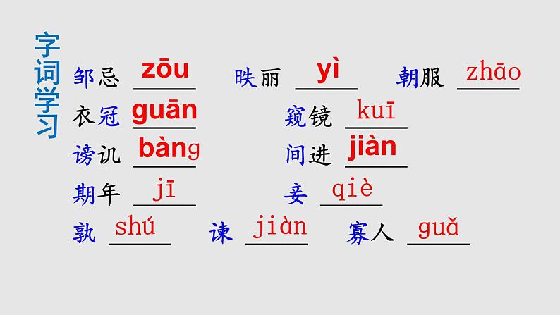 部编版九年级语文下册--21 邹忌讽齐王纳谏（精品课件）第7页