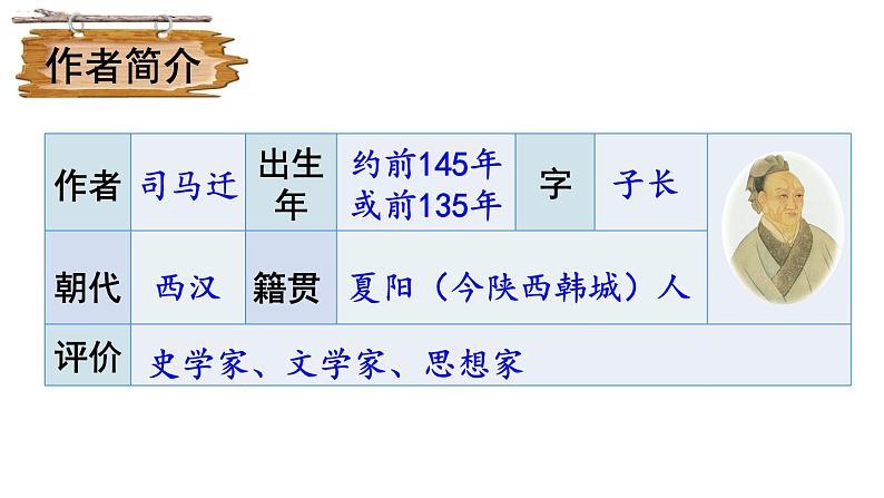 部编版九年级语文下册--22 陈涉世家（精品课件）第5页