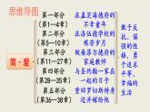 部编版九年级语文下册--名著导读 《简·爱》 外国小说的阅读（精品课件）
