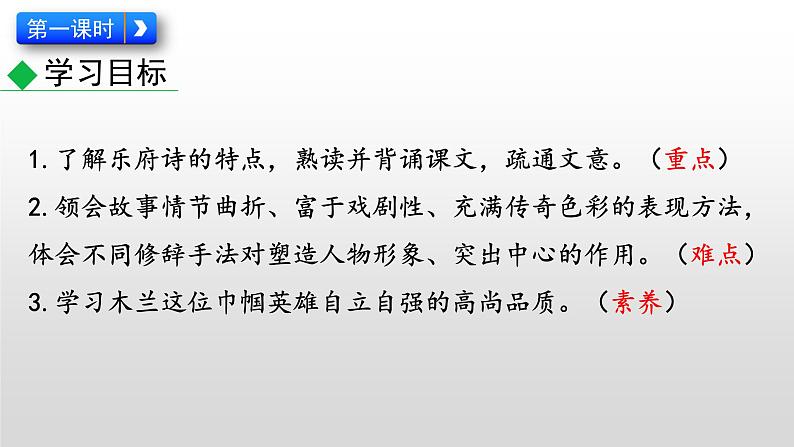 部编版七年级语文下册--9  木兰诗（课件）02