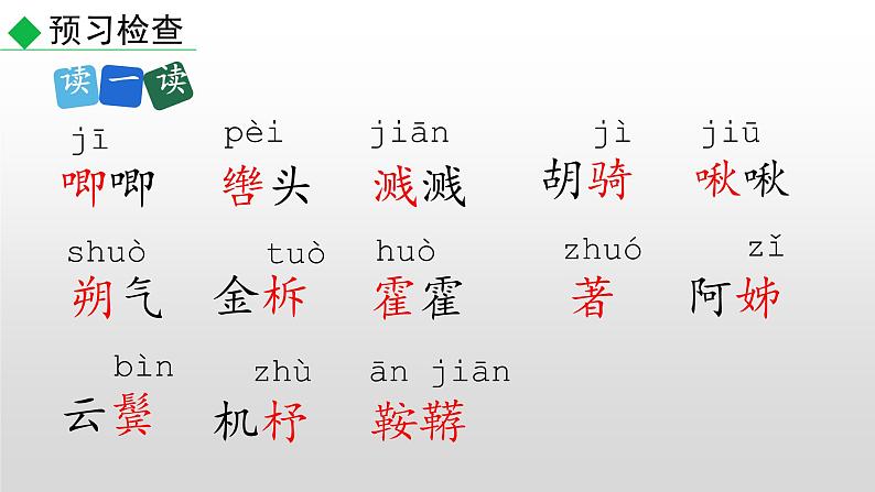 部编版七年级语文下册--9  木兰诗（课件）07