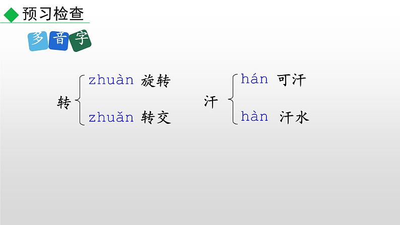 部编版七年级语文下册--9  木兰诗（课件）08