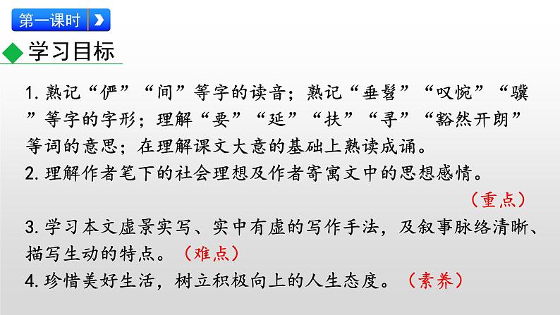 部编版八年级语文下册--9 桃花源记（课件）第2页