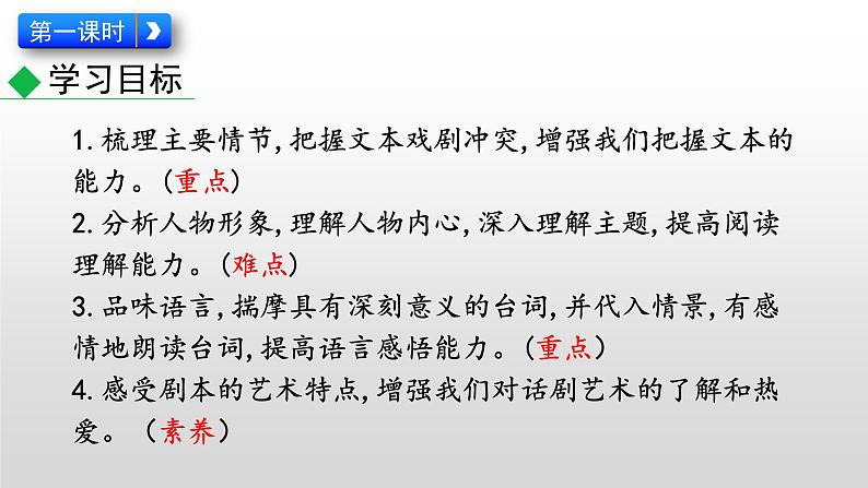 部编版九年级语文下册--18 天下第一楼（节选）（课件）第2页