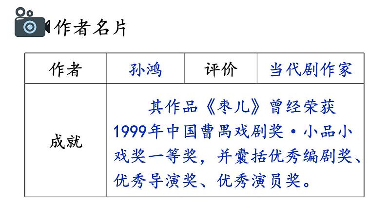 部编版九年级语文下册--19 枣儿（课件1）第3页