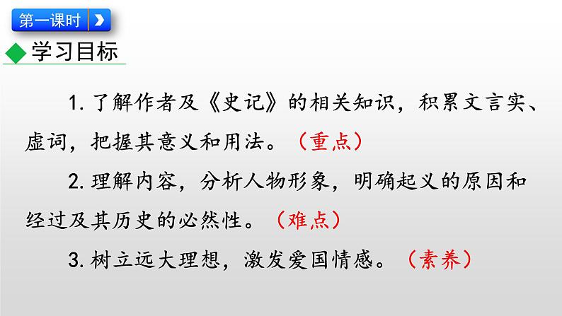 部编版九年级语文下册--22 陈涉世家（课件）02