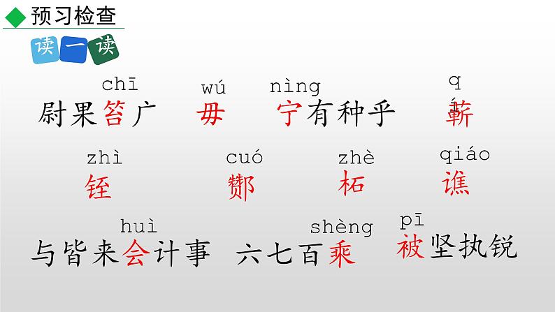 部编版九年级语文下册--22 陈涉世家（课件）08