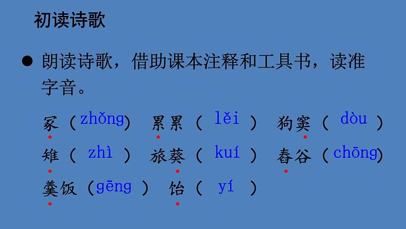 部编版九年级语文下册--24 诗词曲五首（课件1）06