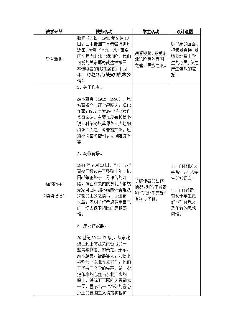 部编版七年级语文下册--8.土地的誓言（教学设计4）第2页