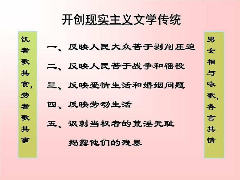 部编版八年级语文下册--第三单元课外古诗词诵读-式微（课件1）05