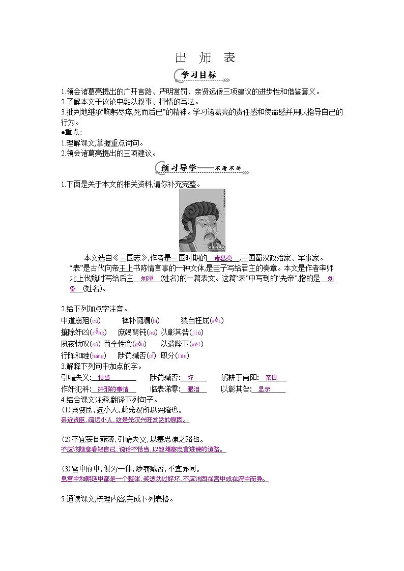 部编版九年级语文下册--23.出师表（导学案4）01