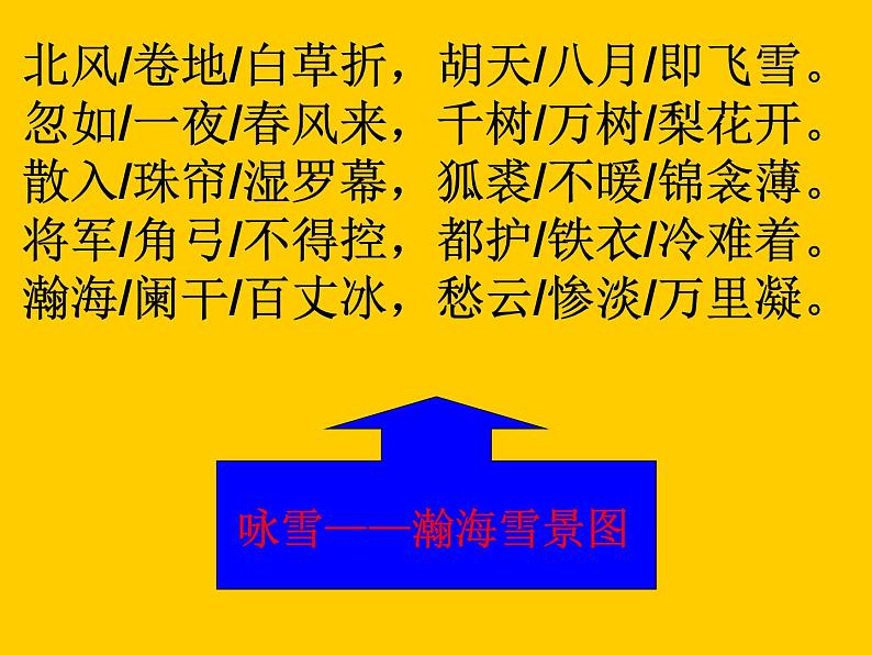 部编版九年级语文下册--24.诗词曲五首-白雪歌送武判官归京（课件3）第8页