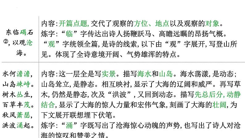 2023年中考语文一轮专题复习：古诗词曲分册逐首梳理（七年级上册）课件第4页
