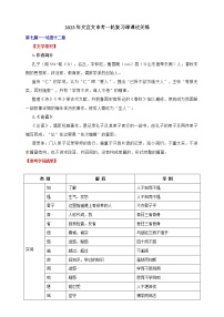 【中考一轮复习】2023年中考语文文言文复习+精练  第一篇 岳阳楼记 学案（解析版）