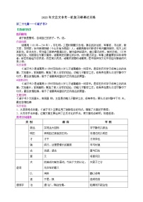 【中考一轮复习】2023年中考语文文言文复习+精练  第二十七篇诫子书 学案（解析版）