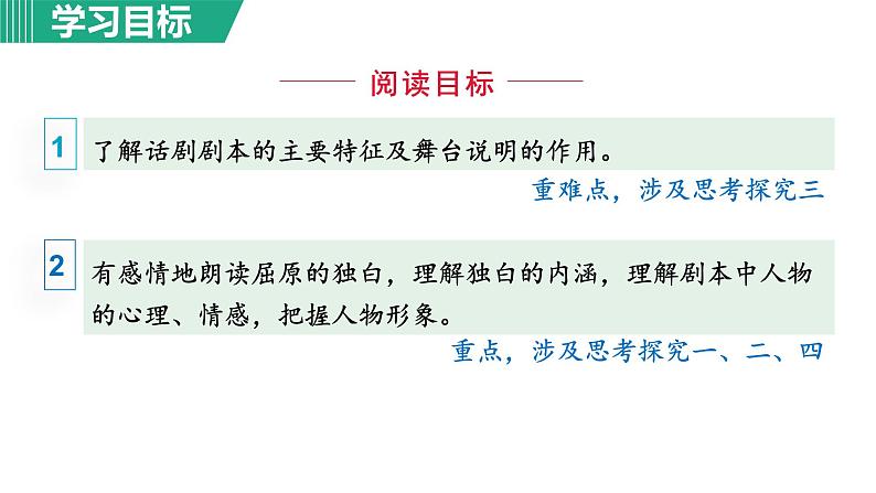 部编版九年级语文下册--17. 屈原（节选）（课件）03