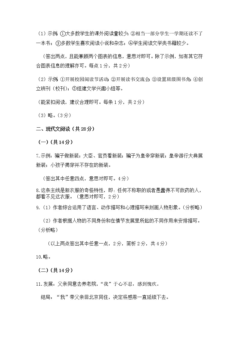 河南省驻马店市泌阳县2022—2023学年七年级下期期末语文试题参考答案及评分标准第2页