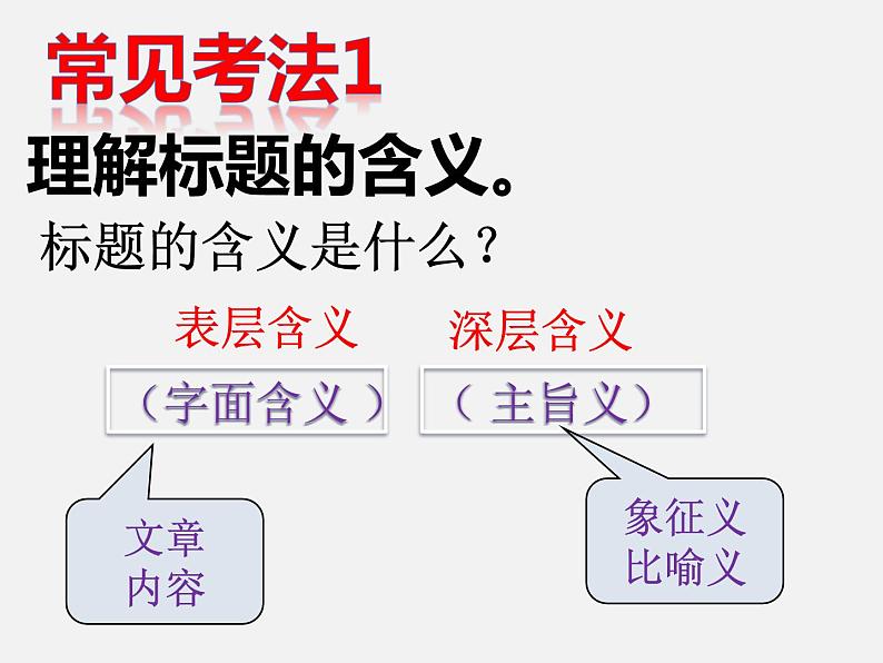 2023年中考语文二轮专题复习：  文学类文本阅读 标题含义和作用  课件第2页