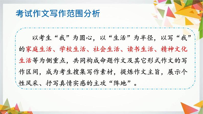 2023年中考语文作文专题复习-立意课件第3页