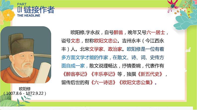 第13课 卖油翁-教学课件第3页