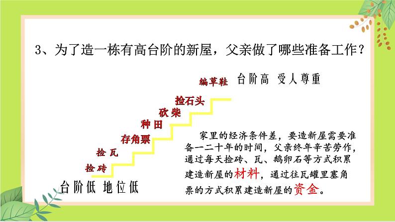 第12课《台阶》-课件第8页