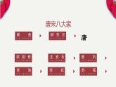 2023部编版语文七年级下册备课课件卖油翁