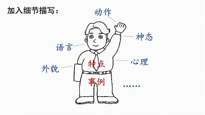 2023部编版语文七年级下册备课课件写出人物的精神第6页