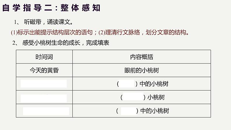 2023部编版语文七年级下册备课课件一棵小桃树第7页