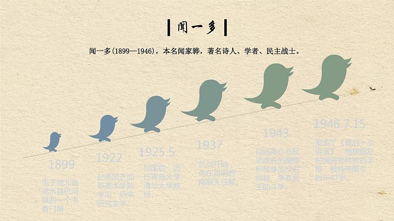 2023部编版语文七年级下册备课课件说和做第5页