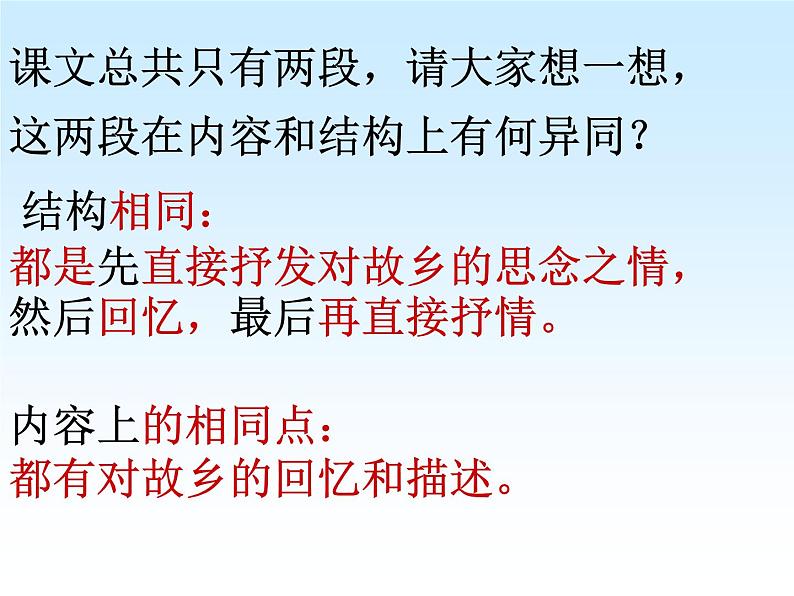 部编版七年级语文下册--8.土地的誓言（课件）第6页