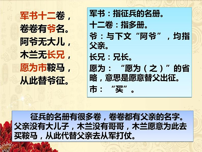 部编版七年级语文下册--9.木兰诗（课件）第8页