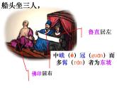 部编版八年级语文下册--11.核舟记（课件）