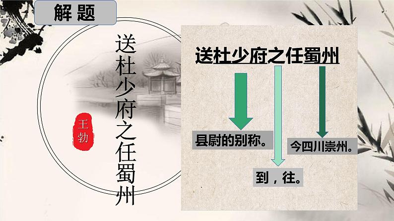 部编版八年级语文下册--第三单元课外古诗词诵读-送杜少府之任蜀州（课件1）05