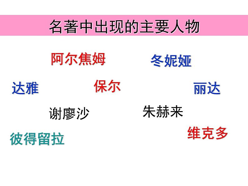 部编版八年级语文下册--名著导读《钢铁是怎样炼成的》：摘抄和做笔记（课件）04